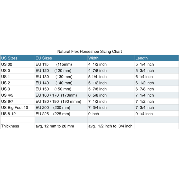 Us1 size online